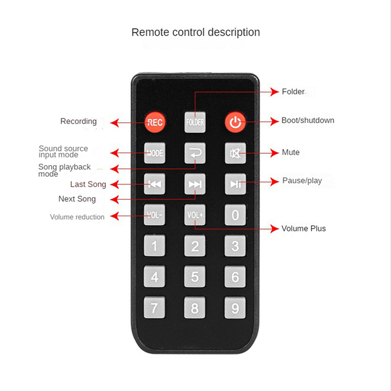 Audio Music Free Mp3 - CJSD-2X Digital Audio Player Bluetooth MP3