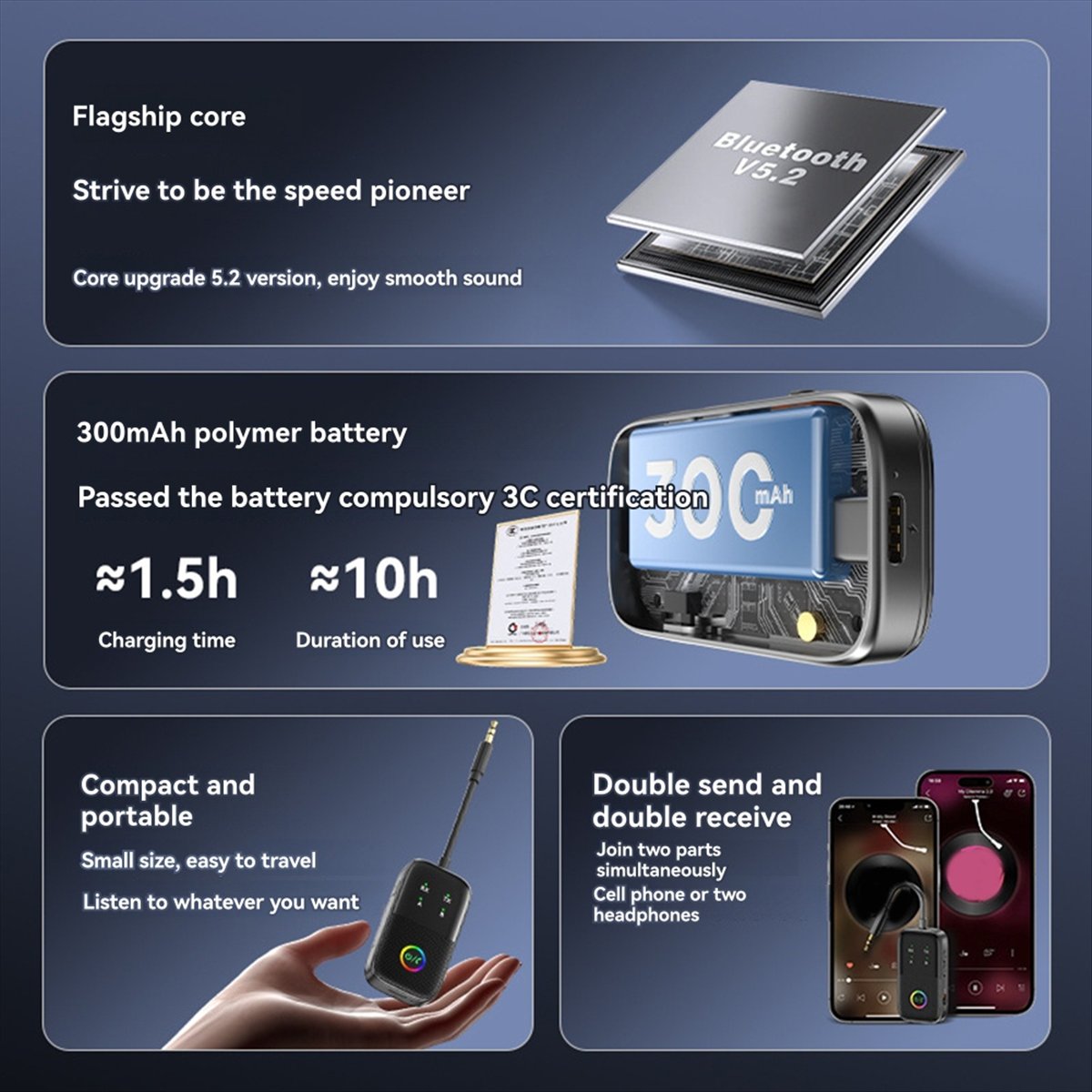fine HIFI Bluetooth 5.2 Audio  - Audio Music Player Pc 评论和价格