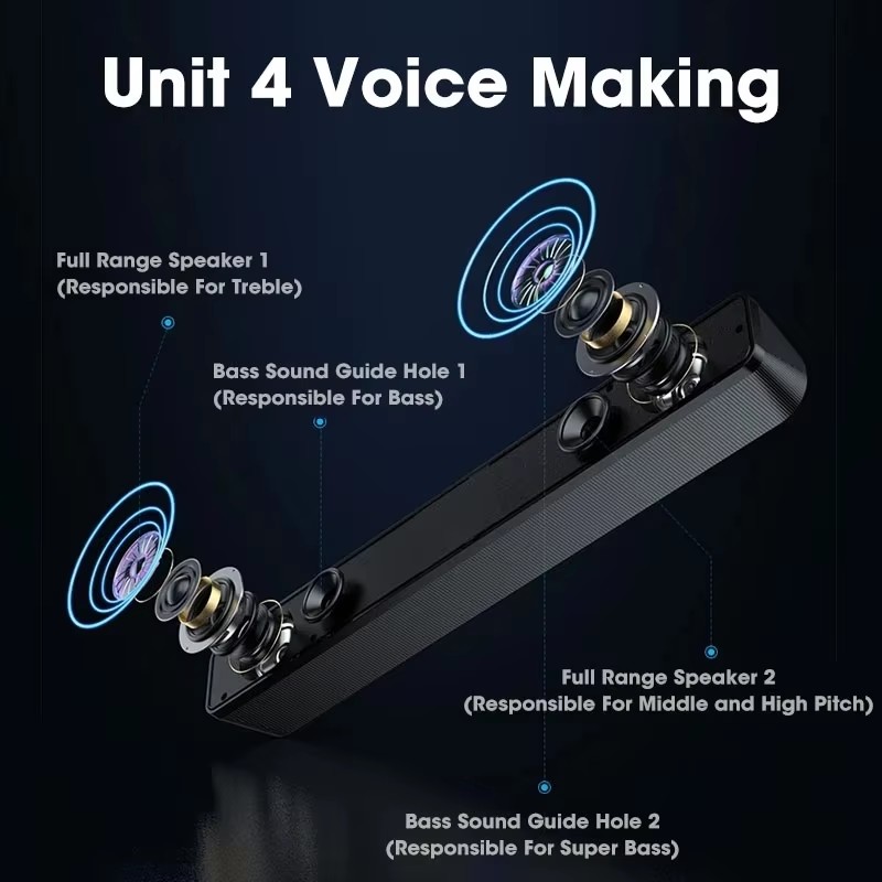 Music Soundbar Computer Caixa  - Audio Music Free Mp3 评论和价格