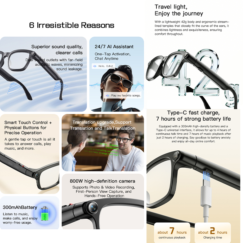 New AI Smart Glasses 800W HD C - Audio Music To Video Ai Free 评论和价格