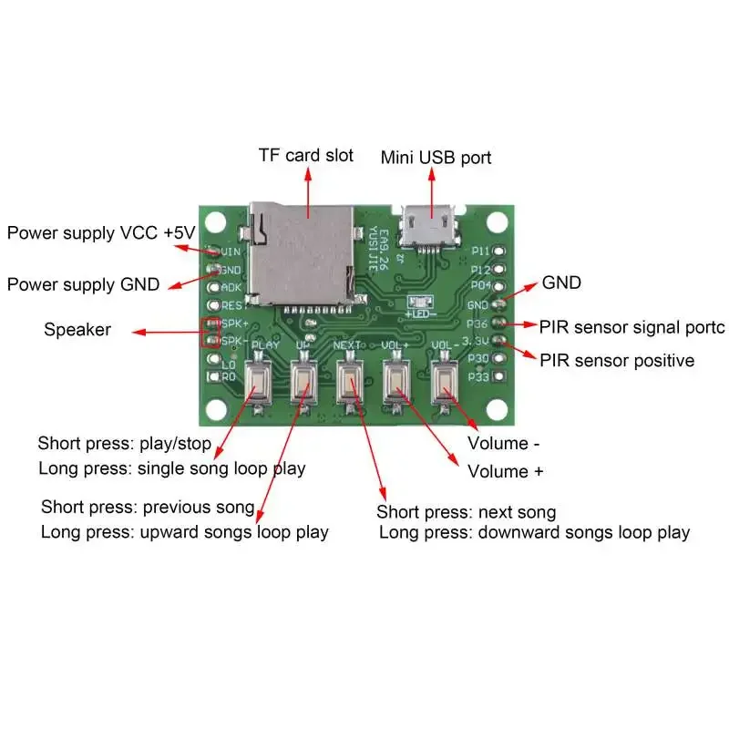 MP3 Voice Module Kit Welcomer  - Audio Music Mp3 Downloader 评论和价格