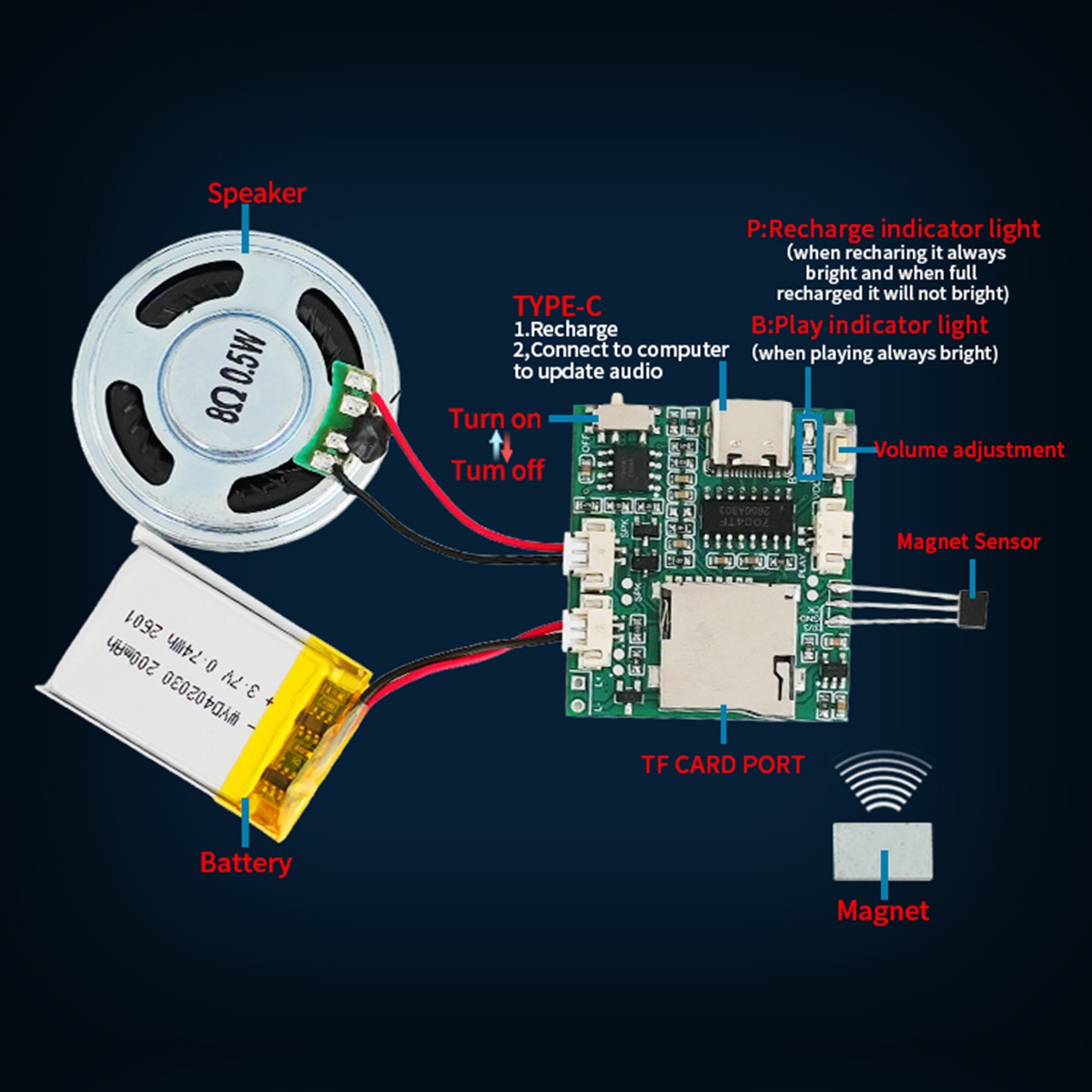 Programmable Sound Recorder Mo - Audio Music Mp3 Downloader 评论和价格