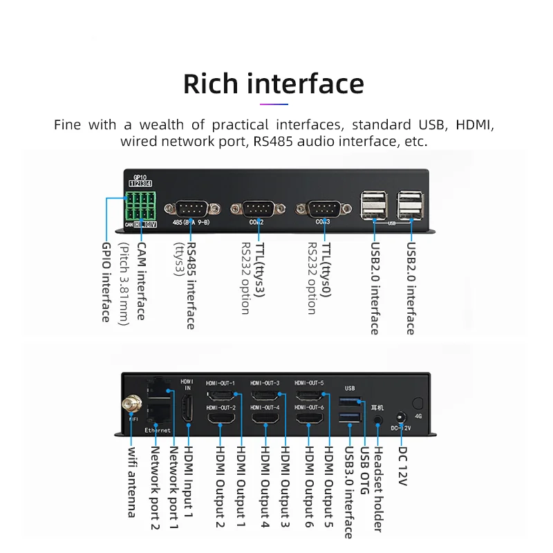 UHD Network Digital Signage Pl - Audio Music Distribution 评论和价格