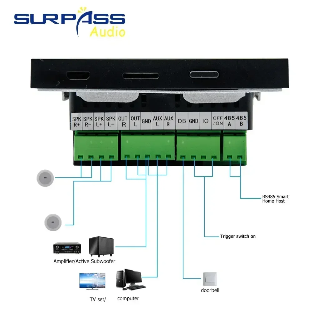 4inch Smart TUYA WiFi Wall Amp - Audio Music System For Home 评论和价格