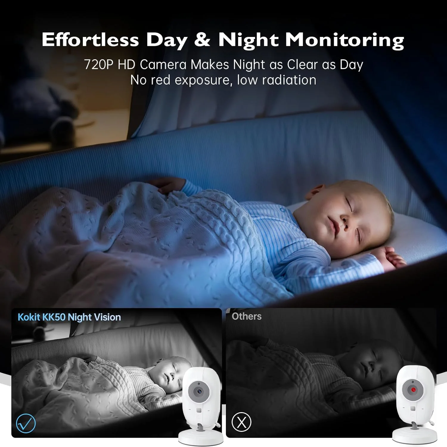 Video Baby Monitor 2.4G Mother - Audio Music Kids 评论和价格