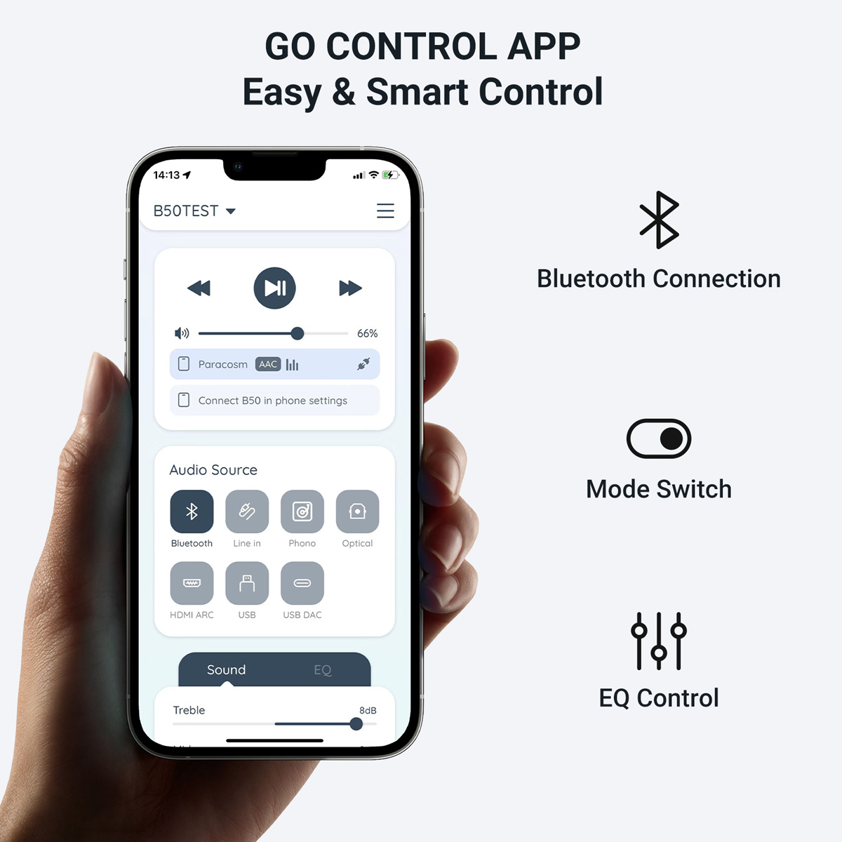 B50 Bluetooth Stereo Amplifier - Audio Music System For Home 评论和价格