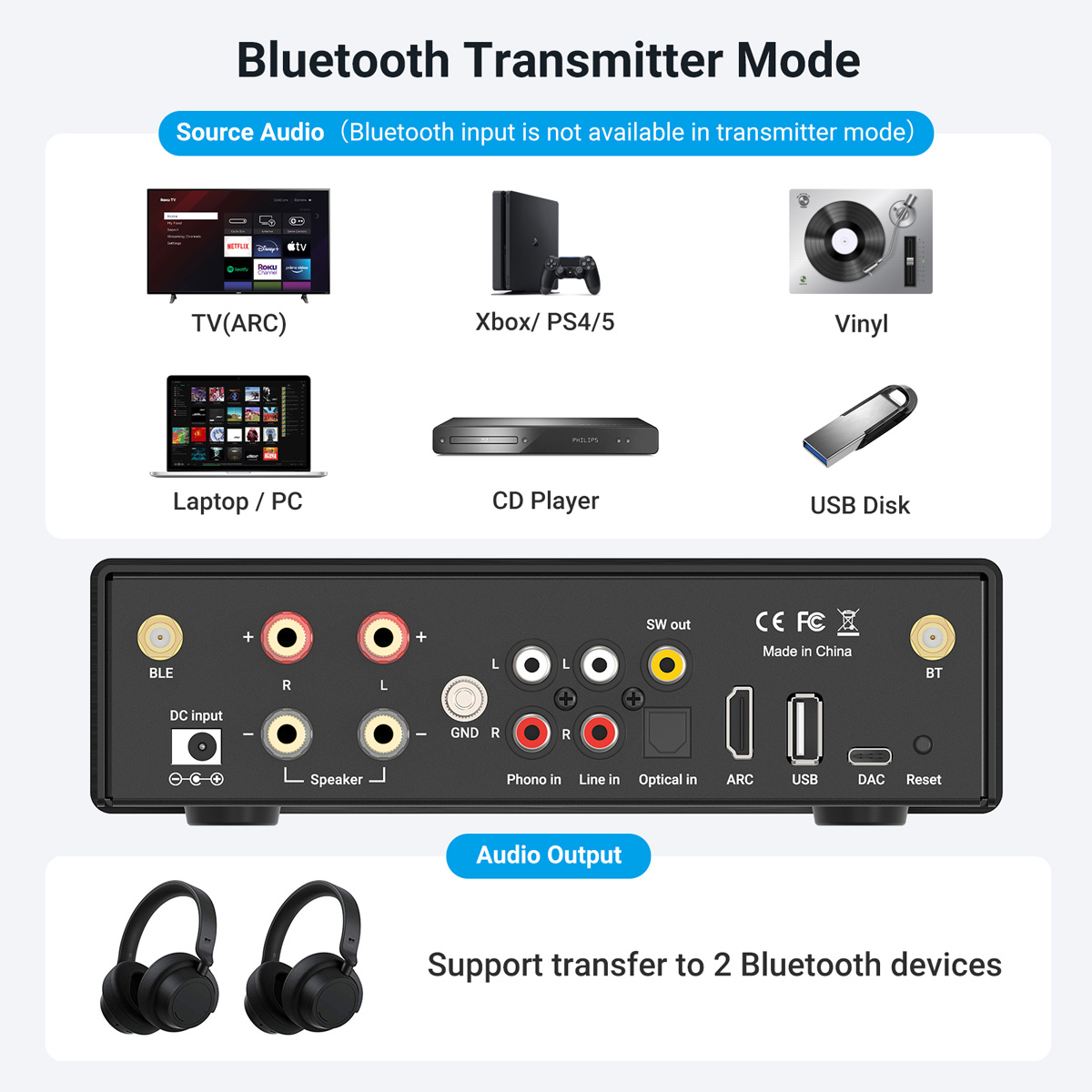 B50 Bluetooth Stereo Amplifier - Audio Music System For Home 评论和价格